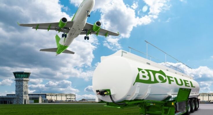 Sustainable Aviation Fuel Market