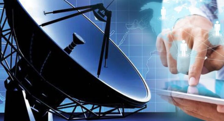 Global Telecom Service Assurance Market