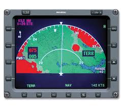 Terrain Awareness and Warning System Market