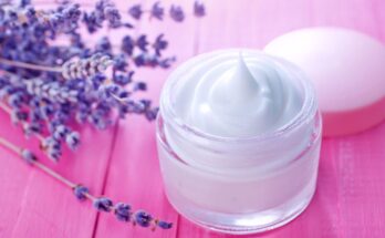 United States Encapsulated Retinol Market