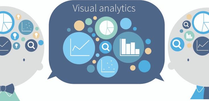 Global Visual Analytics Market