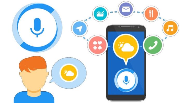 Global Voice Assistant Application Market