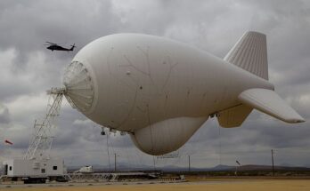 aerostat system market