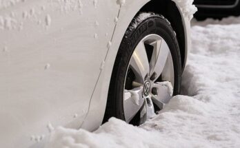 Winter Tire Market