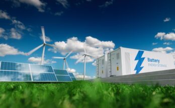 Advanced Battery Energy Storage System Market