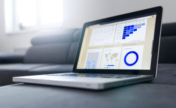 Advanced Distribution Management System Market