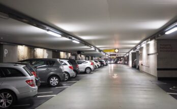 Automated Parking System Market