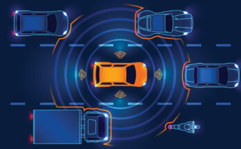 Automotive Sensor Fusion Market