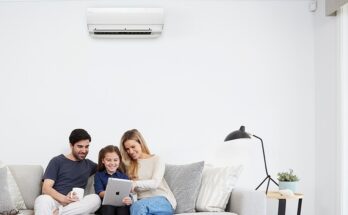 China Air Conditioner Market