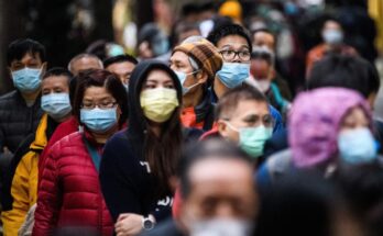 China Mask Market