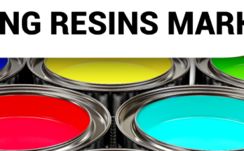 Coating Resins Market - Analysis, Industry Size & Share