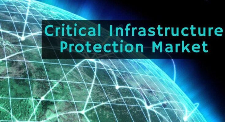 Critical Infrastructure Protection Market