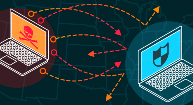 DDoS Protection And Mitigation