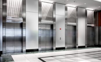 Elevator Modernization Market 2027 - Share, Trends & Forecast