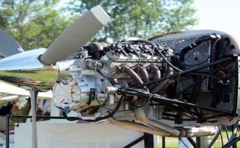 Global Aircraft Piston Engine Market