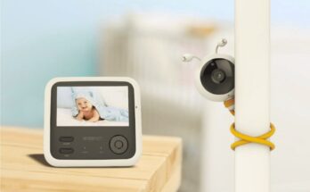 Global Baby Monitor Market