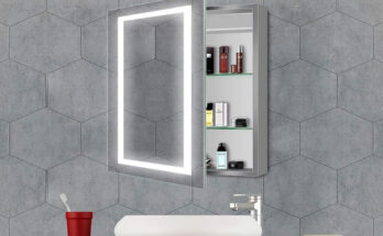 Global Bathroom Mirror Cabinets Market - Trends, Industry Growth, Size & Forecast