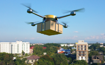 Global Commercial Drone Market