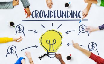 Global Crowdfunding Market