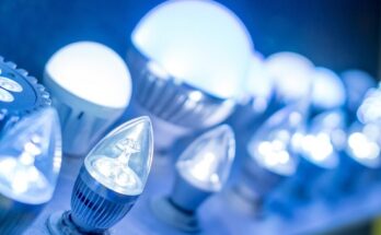 Global LED Lighting Market