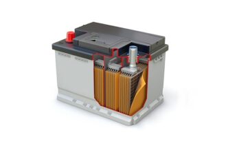 Global Lead Acid Battery Market