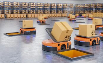 Global Mobile Robots Market