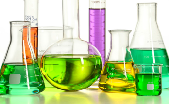 Global Solvents Market - Growth, Overview & Outlook