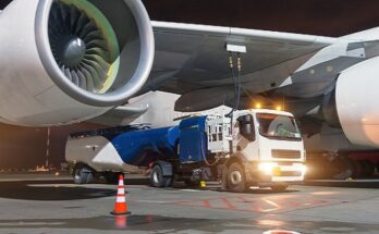 Global Sustainable Aviation Fuel Market