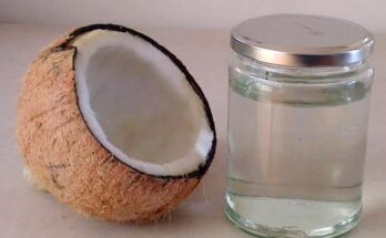 Global Virgin Coconut Oil Market