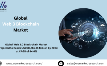 Web 3 Blockchain Market