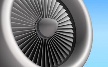 Global aircraft Engine Blade Market