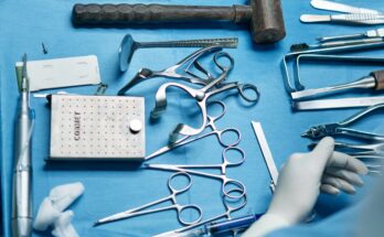 Gynecological Devices Market