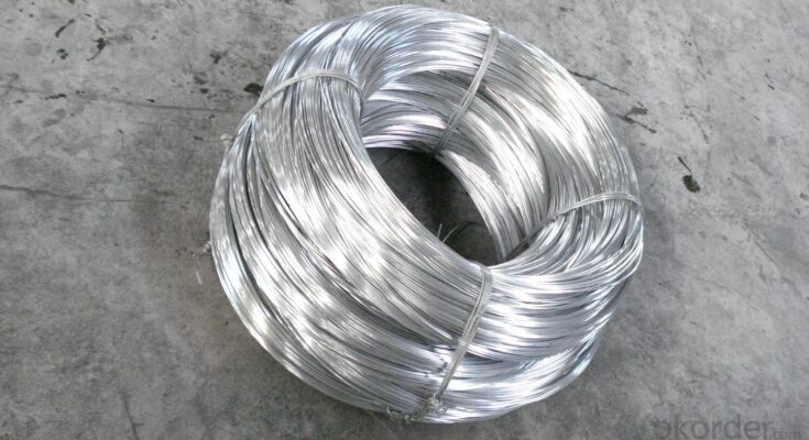 Heat-resistant Aluminum Alloy Wire Market