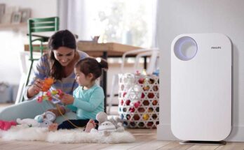 India Air Purifiers Market