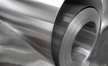 India Aluminum Market - Overview, Industry Growth, Size & Forecast