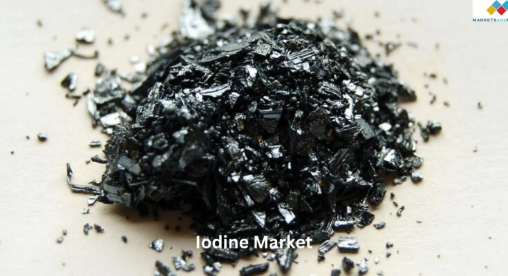 Iodine Market