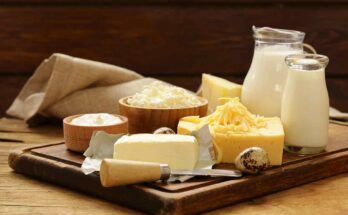 Lactose-Free Dairy Products Market