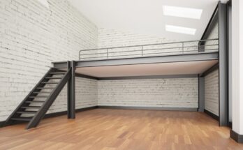 Mezzanine Floor Market 2027: Analysis & Growth with Trends