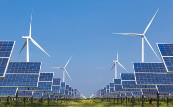 New Energy Wind Power Station Solution Market