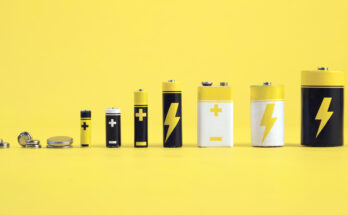 Military Rechargeable Battery Market