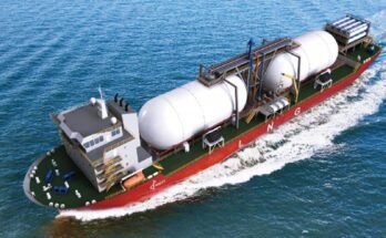 Small Scale LNG Market