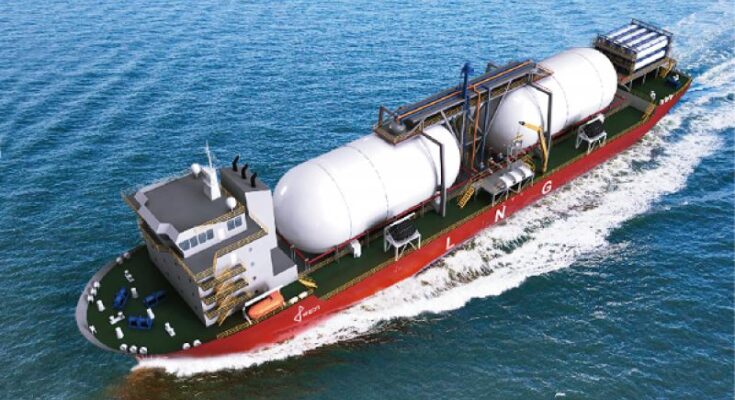 Small Scale LNG Market