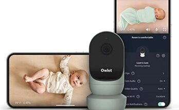 Smart Baby Monitor Market