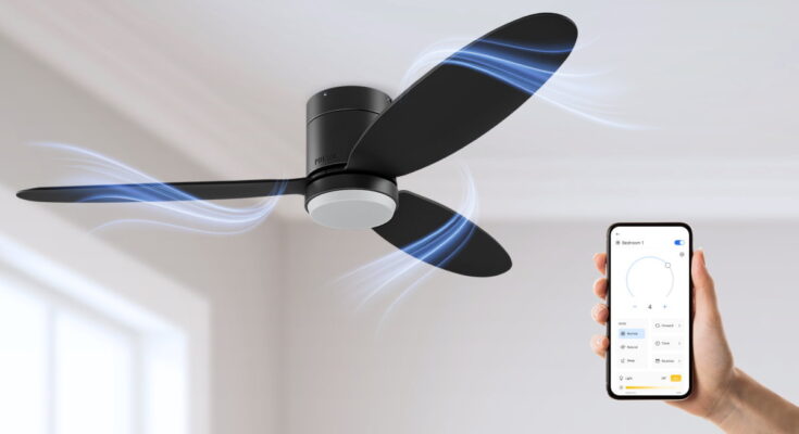 Smart Ceiling Fans Market