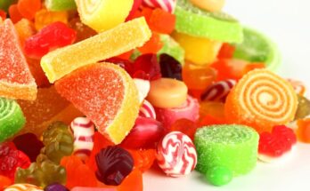 Solid Confectionery Fillings Market