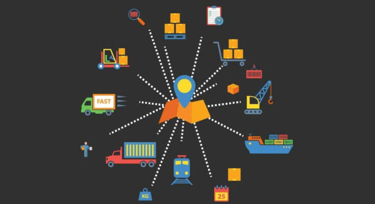 Supply Chain Management Market