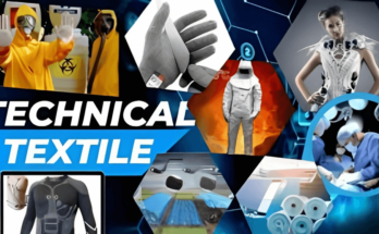 Technical Textiles Market Forecast 2027 - Overall Growth & Opportunities