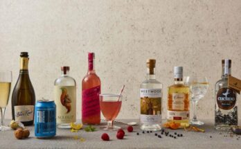 United Kingdom Non-Alcoholic Beverages Market