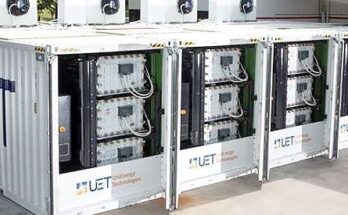 Vanadium Flow Battery (VFB) Store Energy Market