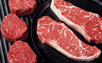 Wagyu Steak Market